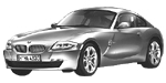 BMW E86 B1A3E Fault Code