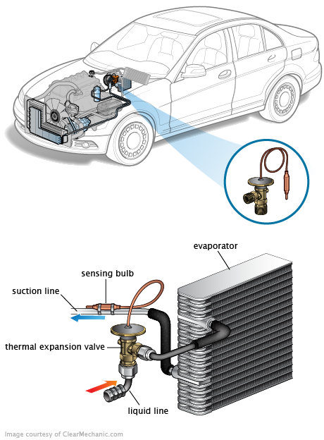 See B1A3E repair manual